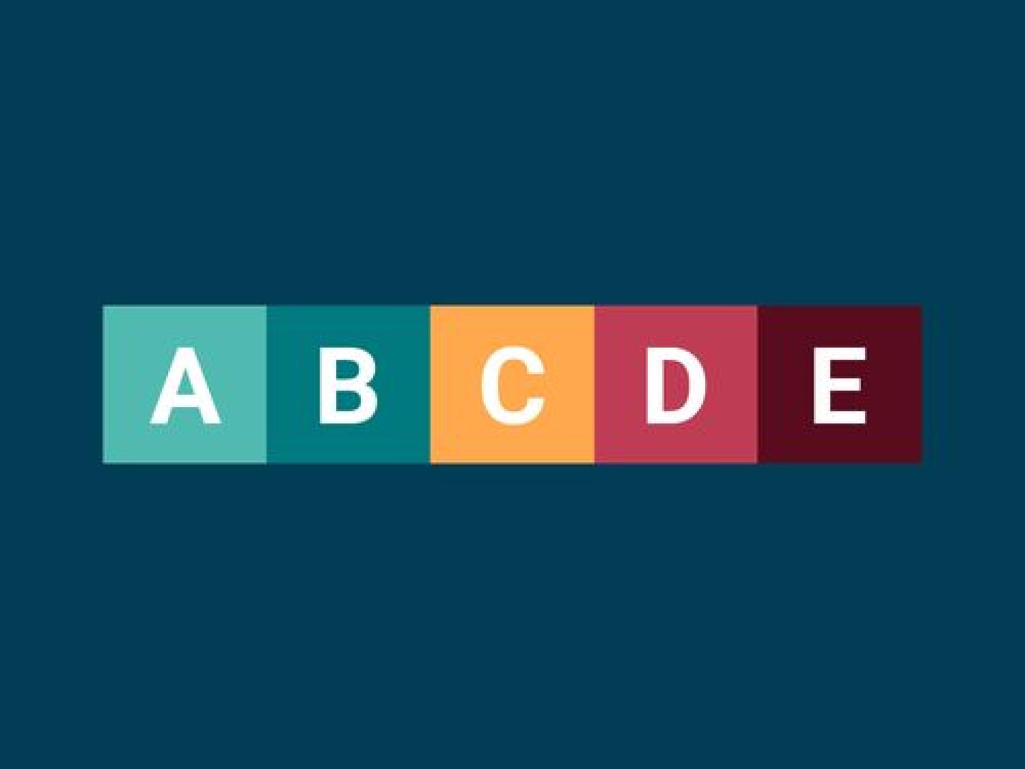 A B C D E letters colored from green to red